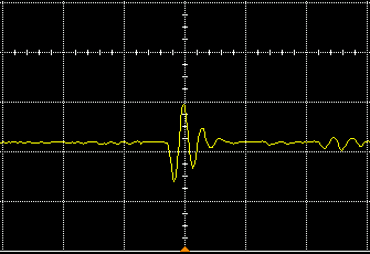 voltage across slit as crosstalk
