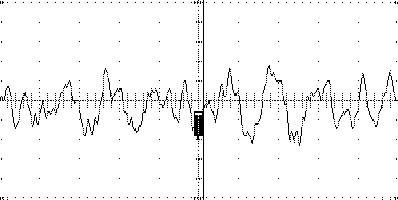 scope view of seam voltage