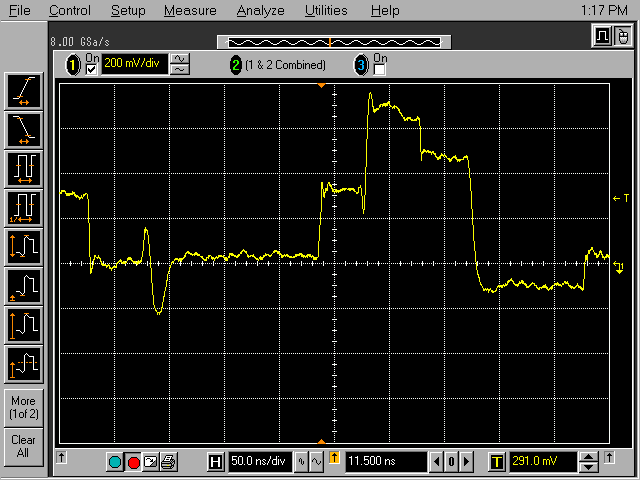 chip noise waveform