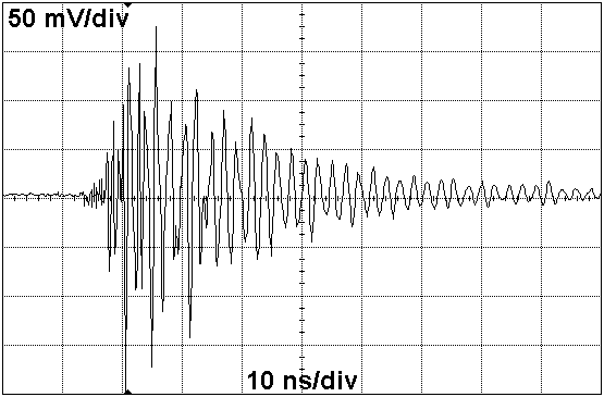 Induced noise for diving path