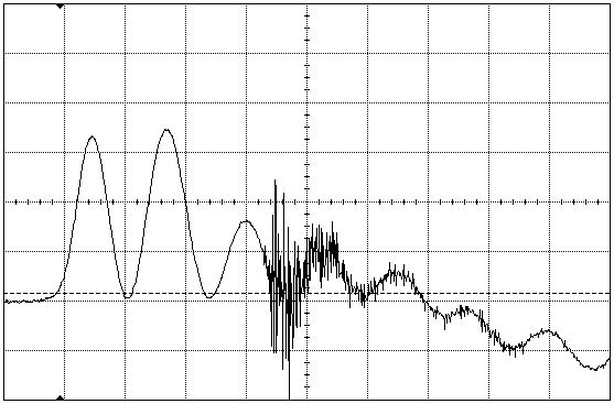 noise on waveform