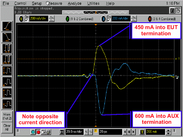EFT waveforms at both ends of cable