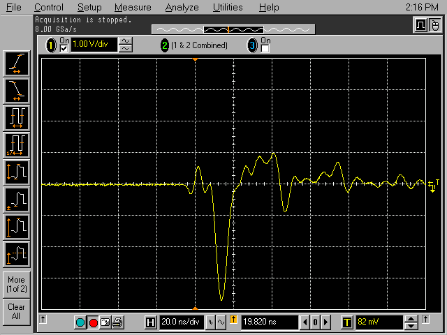 EFT signal coupled from square loop