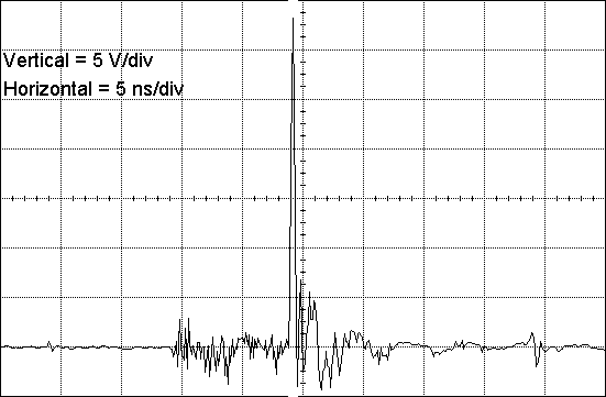 trace showing interference from signal sourct itself