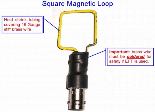 loop used for measurement