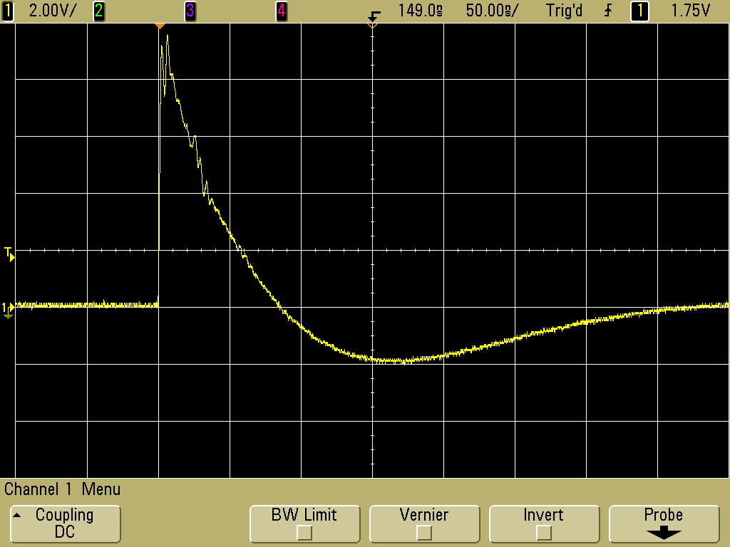 scope plot of open circuit injected voltage