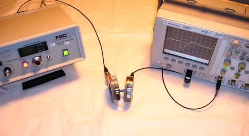 test setup with two current probes and wire loop