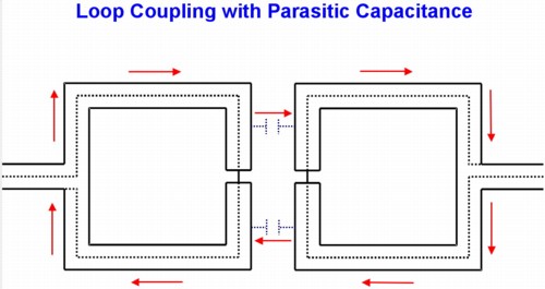 Diagram of circuit of parasitic resonance