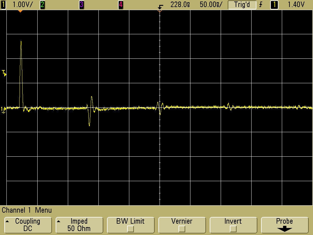 Output with series 50 Ohm Termination