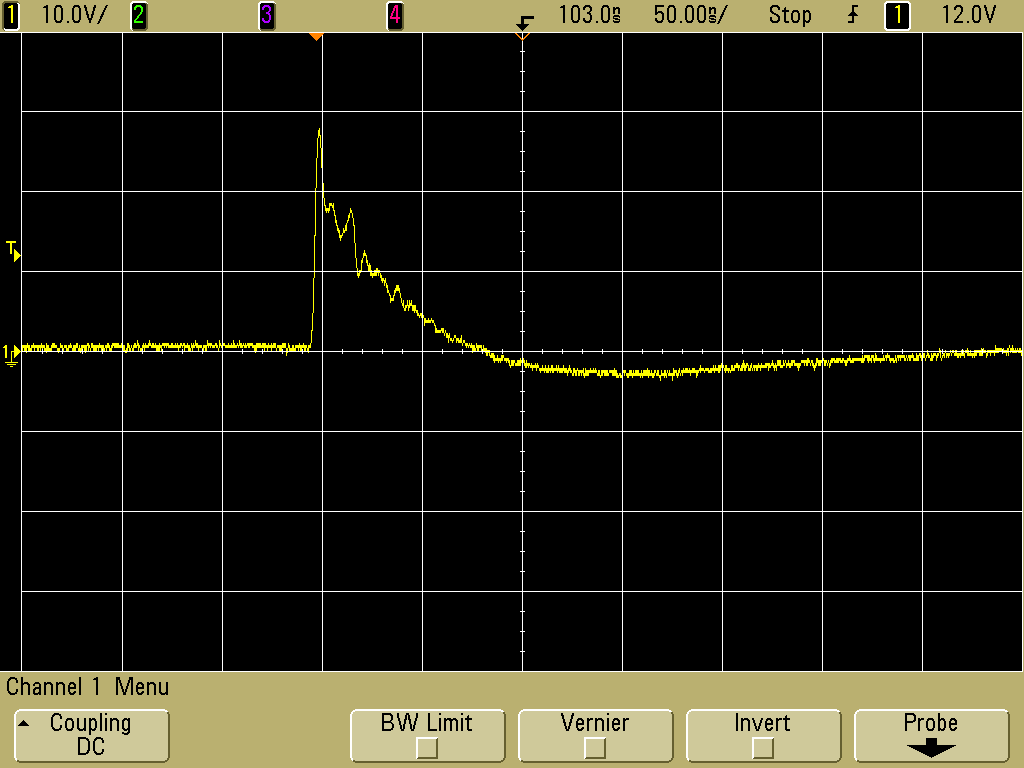scope plot multi turn voltage