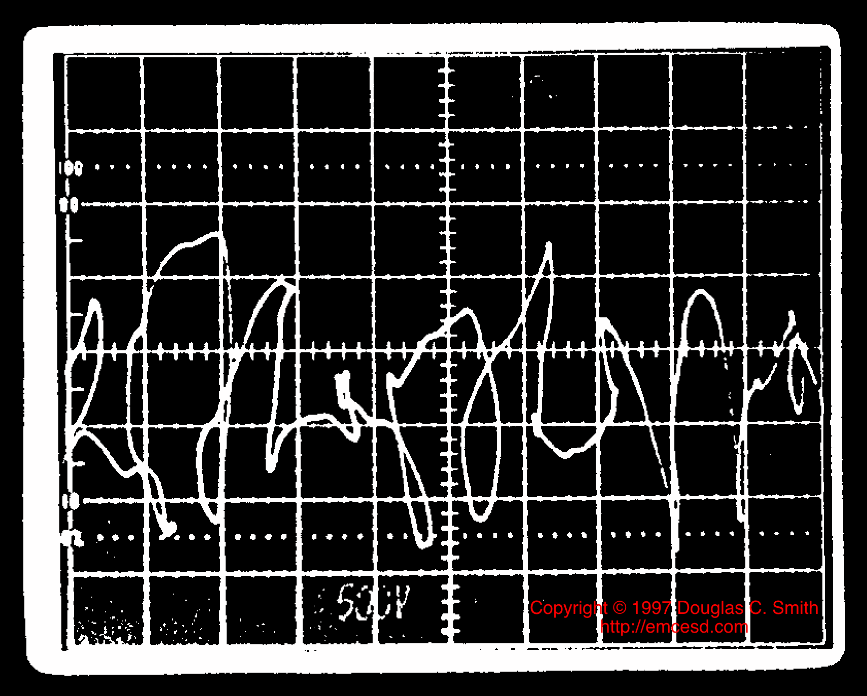 ESD induced error in an analog scope