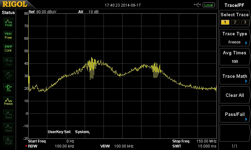Common mode current with 400 Hz tone